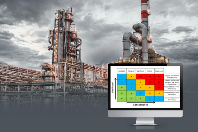 RBI Risk Based Inspection