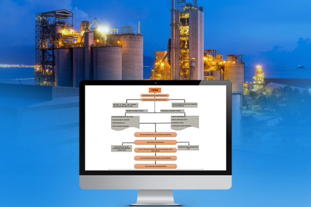 FERA Fire and Explosion Risk Assessment (FERA)