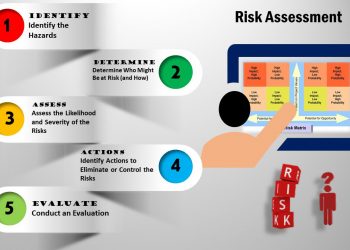 Quantitative Risk Assessment (QRA) Quantitative Risk Assessment