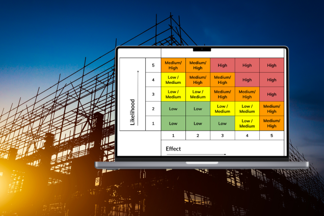 Risk Assessment Thumbnail Risk Assessment Thumbnail