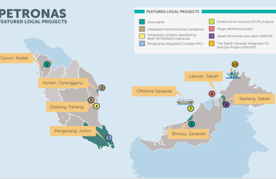 PETRONASRBI PETRONASRBI
