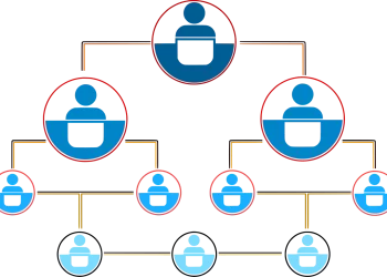 Logistics & Container Management Software Logistics & Container Management Software